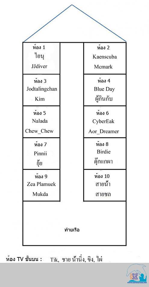 คลิ๊กเพื่อดูภาพขนาดใหญ่

Name:	Room.jpg
Views:	0
Size:	87.8 KB
ID:	12196