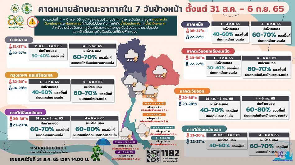 คลิ๊กเพื่อดูภาพขนาดใหญ่

Name:	info_graphic-0957.jpg
Views:	0
Size:	85.0 KB
ID:	22206